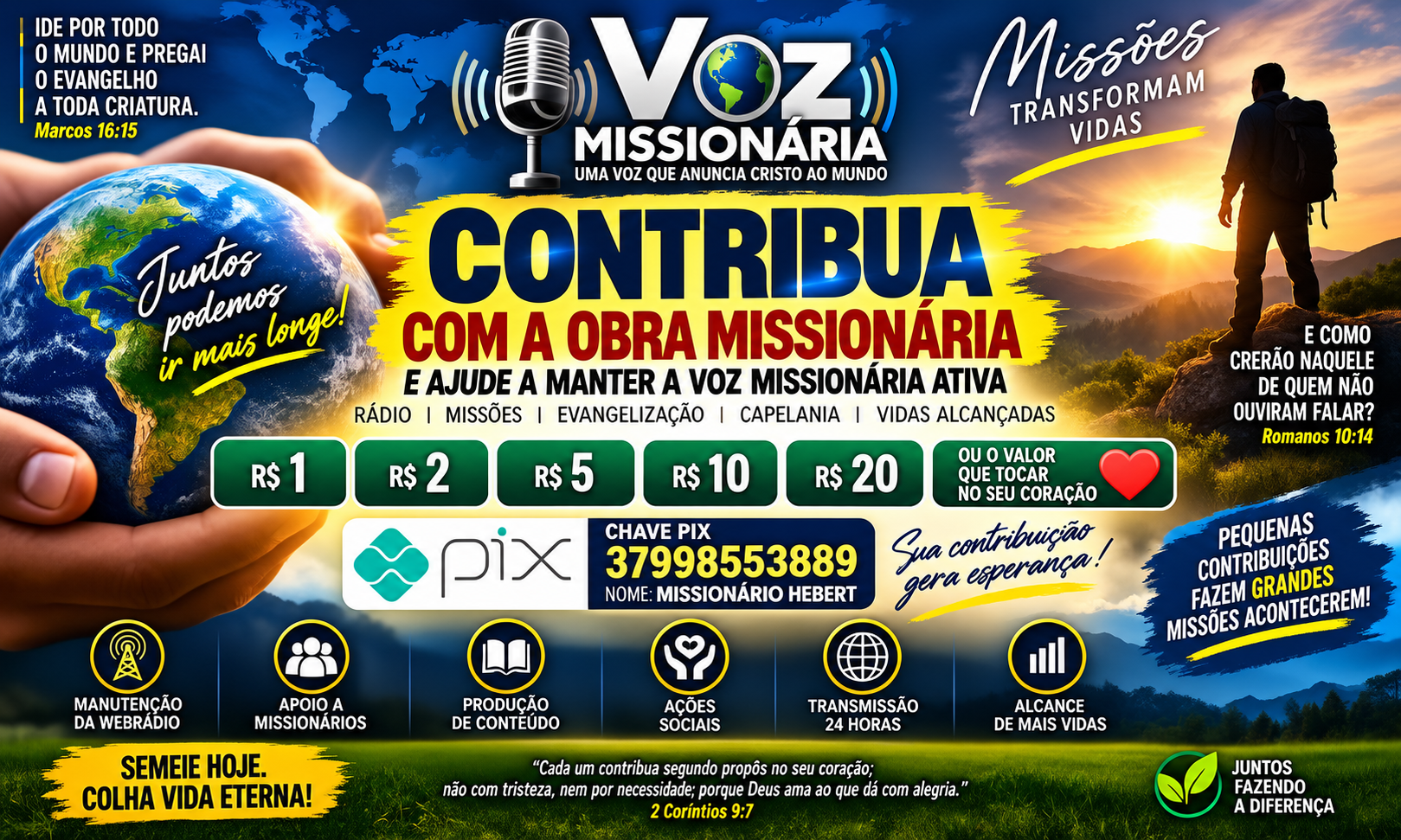 Contribua